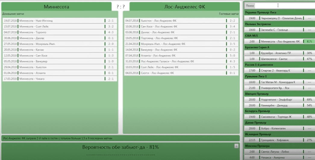 прогнозы на теннис breakpoint телеграмм отзывы Севастополь