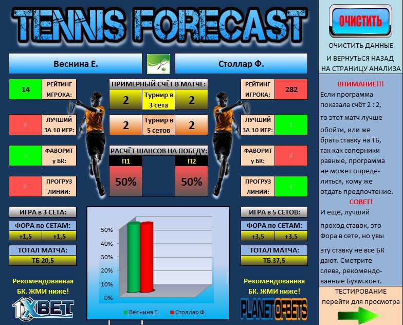 tennisforecast_prog