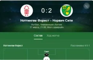 анализ матча ставка на чемпионат англии