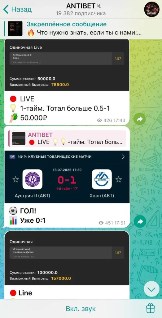 ANTIBET