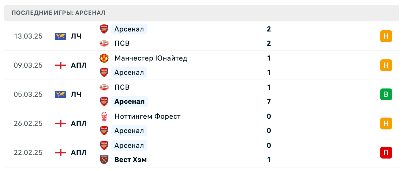 АРСЕНАЛ