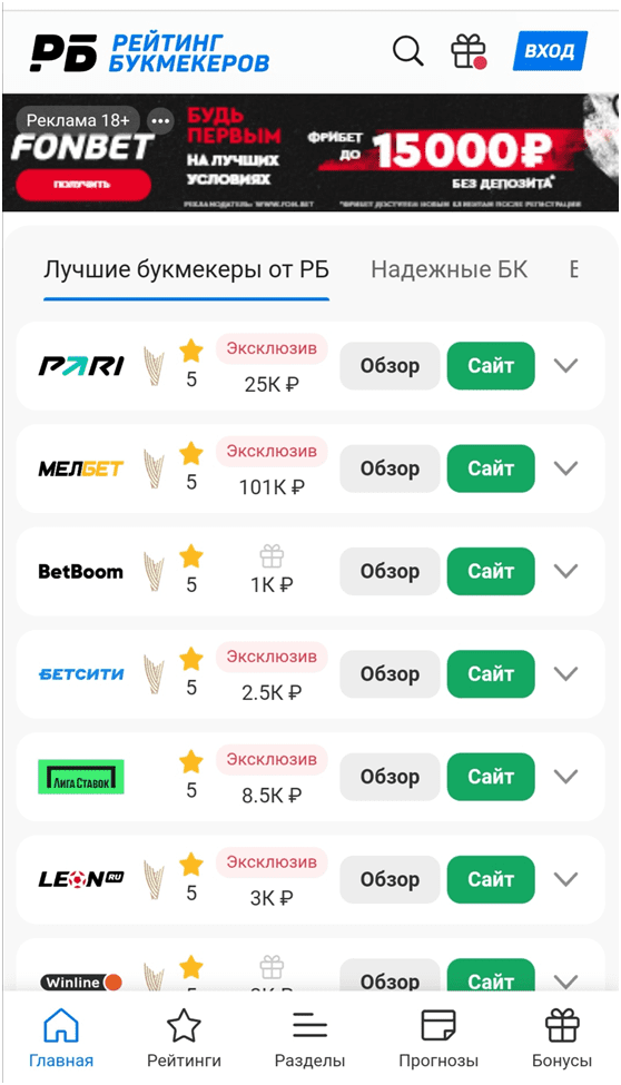 bookmakersrating