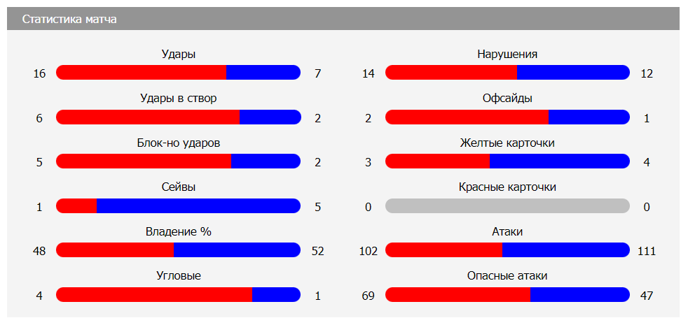 фксб маккаби тель авив прогноз на матч фксб маккаби тель авив прогноз на матч