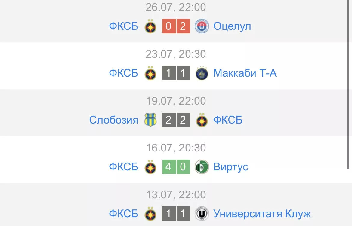 фксб против маккаби тель авив фксб против маккаби тель авив