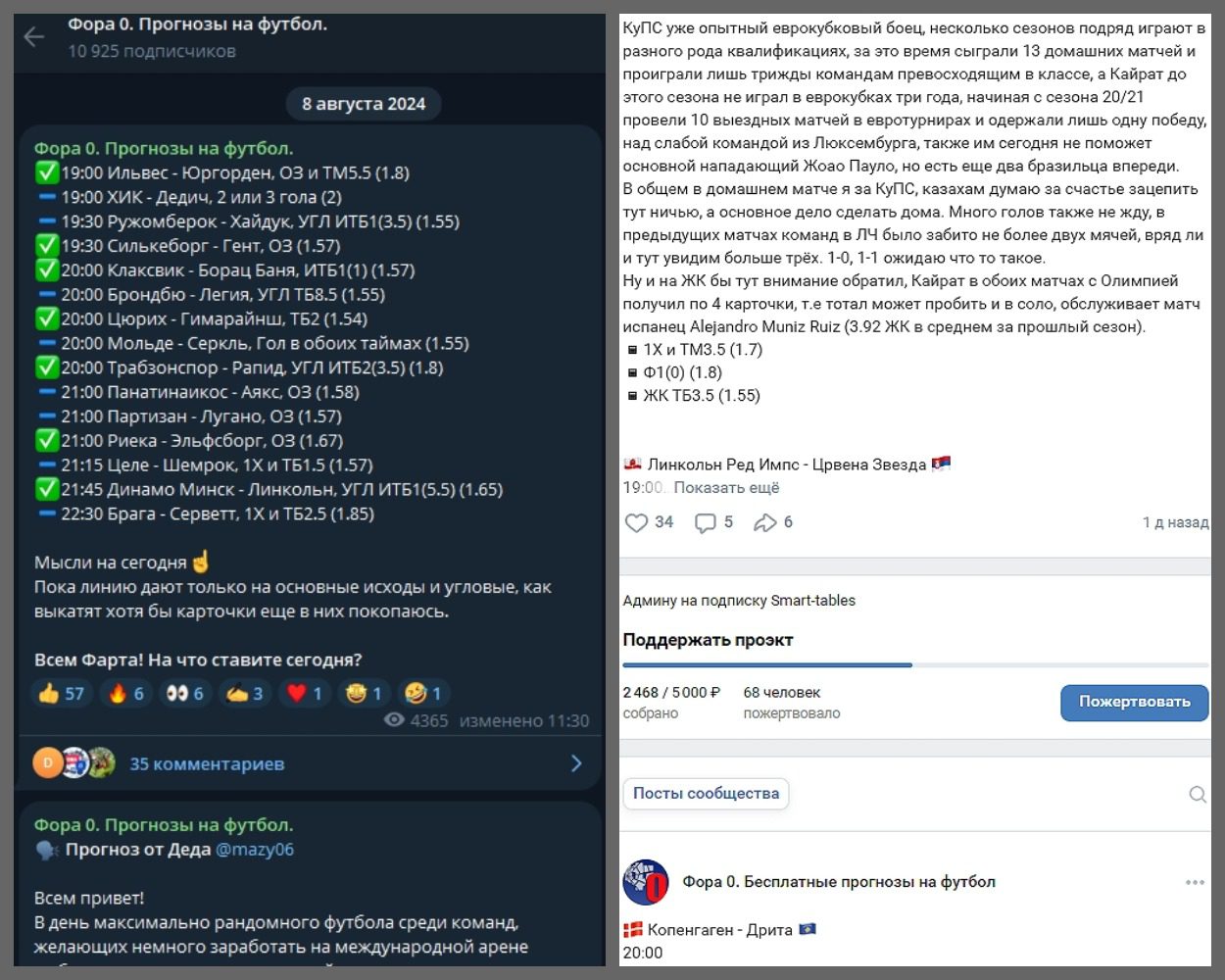 Фора 0 телеграмм канал