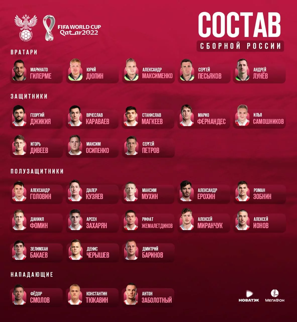 Состав сборной России