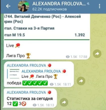 Статистика Александры Фроловой