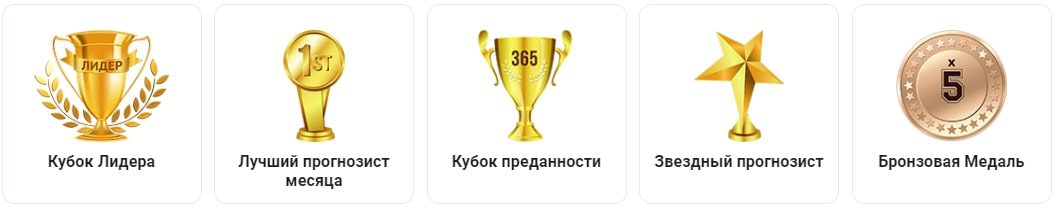 Пот Пот профиль награды