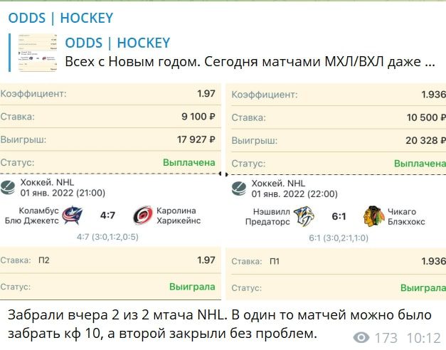 Цена услуг каппера Hockey odds
