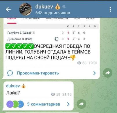 Отчетность в Телеграмм Dukuev