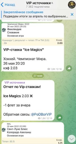 Платные прогнозы Телеграм-канала VIP источники
