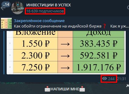 Просмотры и подписчики Телеграмм Романа Завидцева