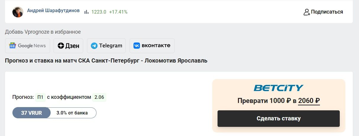 Андрей Шарафутдинов профиль прогноз