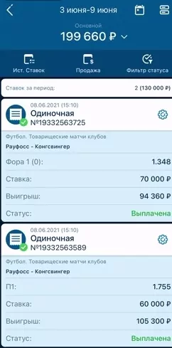 Реальная статистика аналитика в Телеграмм Моратти