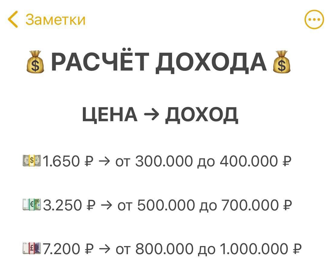 Юрий Красин Телеграмм - размер депозитов