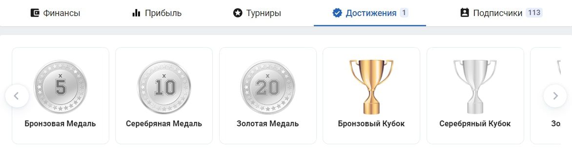 Kushalinobet профиль награды