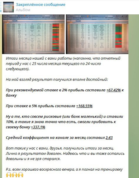 Статистика канала Ровная линия