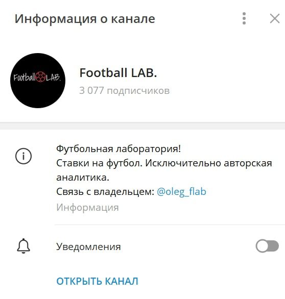 Информация о канале Football LAB