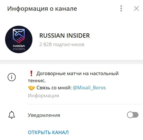 Информация о канале RUSSIAN INSIDER