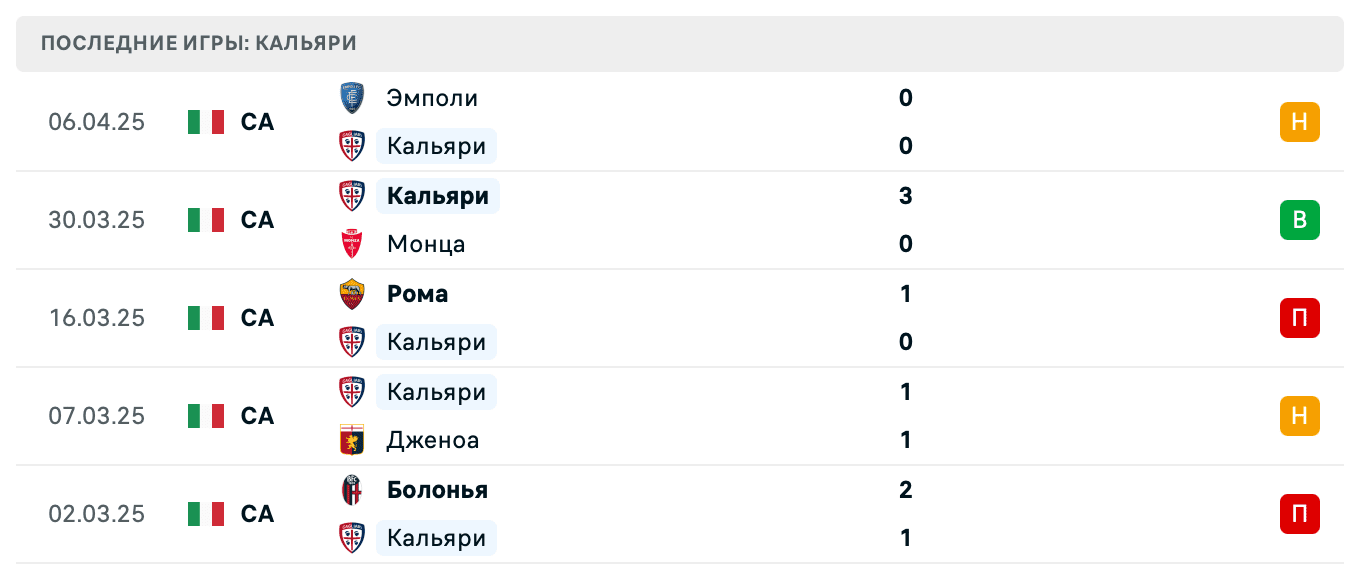 КАЛЬЯРИ