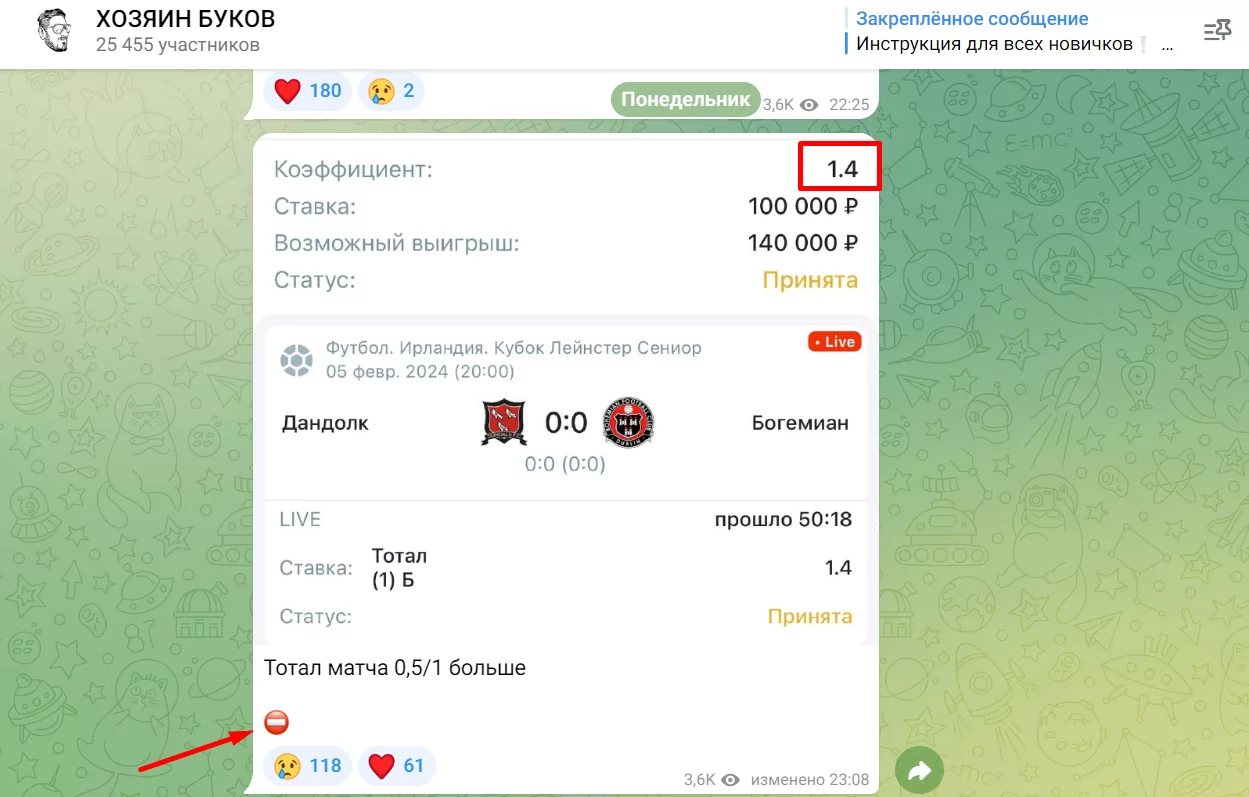 хозяин буков каппер отзывы