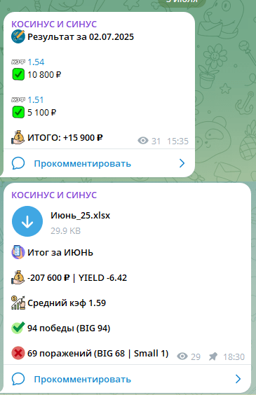 Косинус И Синус