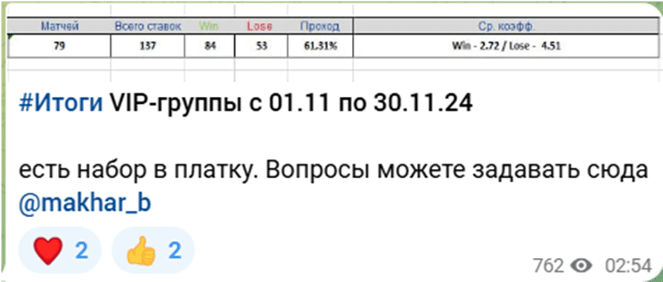 makhar b makhar b