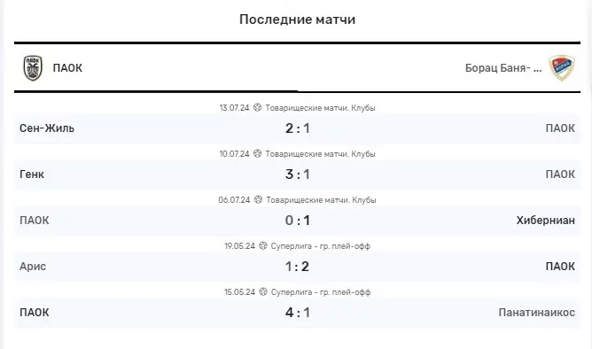 паок фк борац баня лука