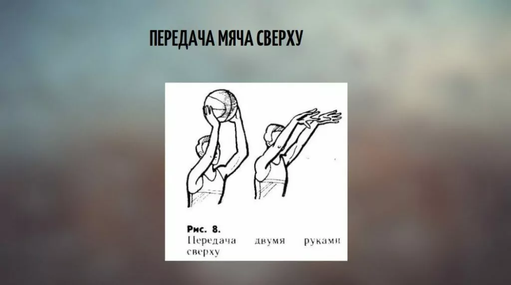 передача мяча сверху