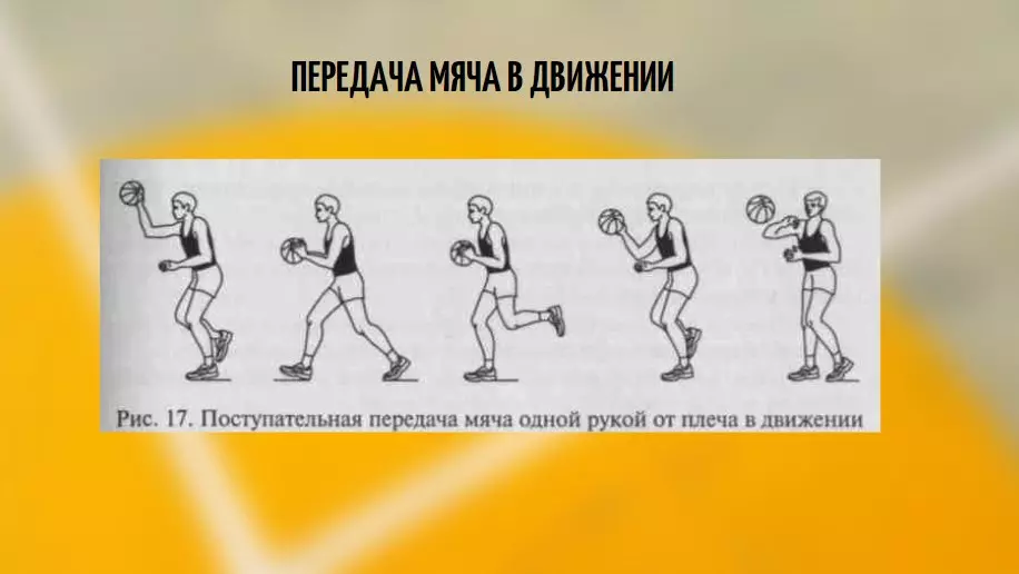 передача мяча в движении