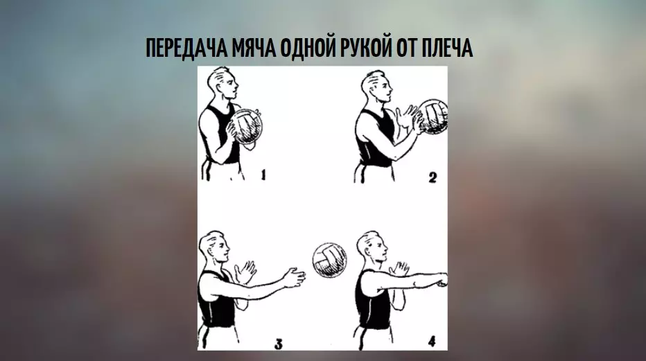 передача одной рукой от плеча