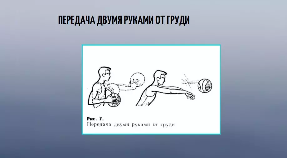 передача от груди