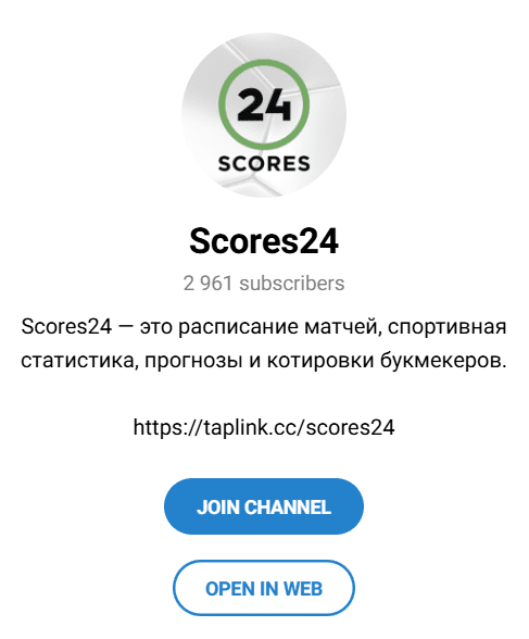 scores24