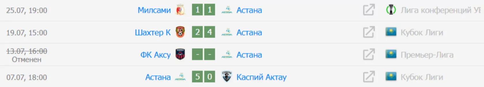 Милсами — Астана