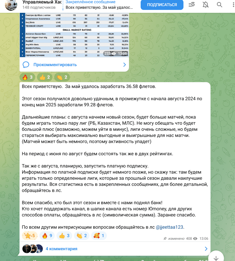 Управляемый Хаос каппер