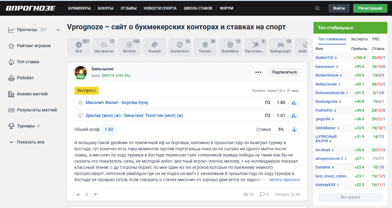 Vprognoze ru