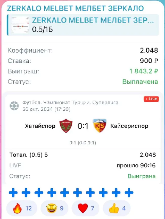 ЗЕРКАЛО MELBET ЗЕРКАЛО MELBET